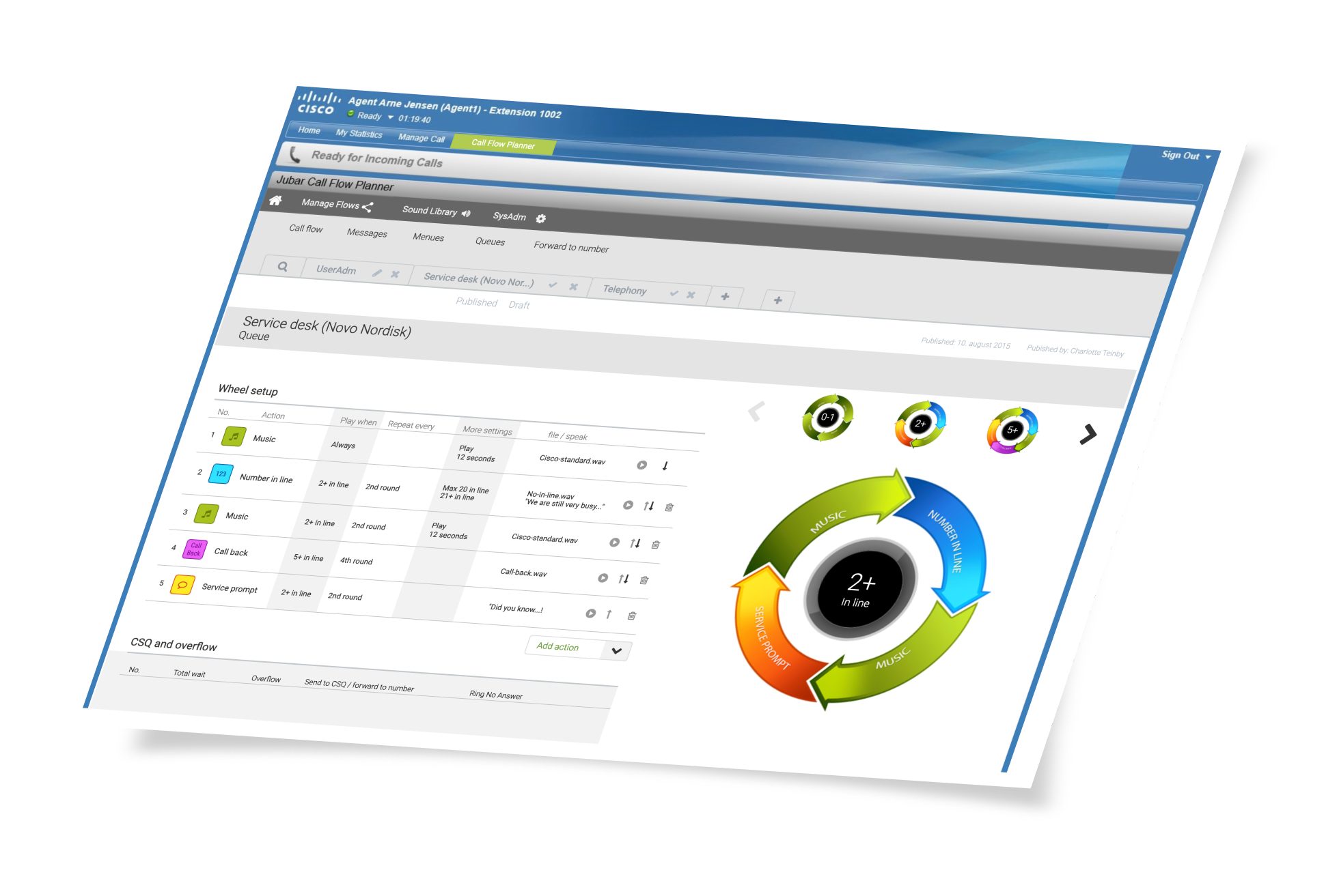 Jubar prototype example